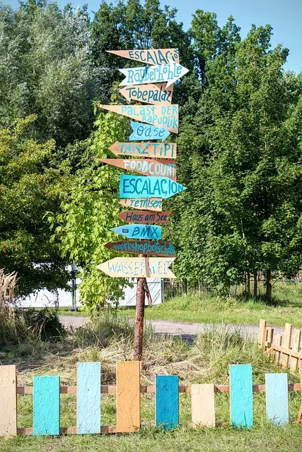 Signpost representing direction and path