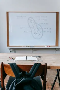 Whiteboard with scheme behind wooden table with various school supplies and
