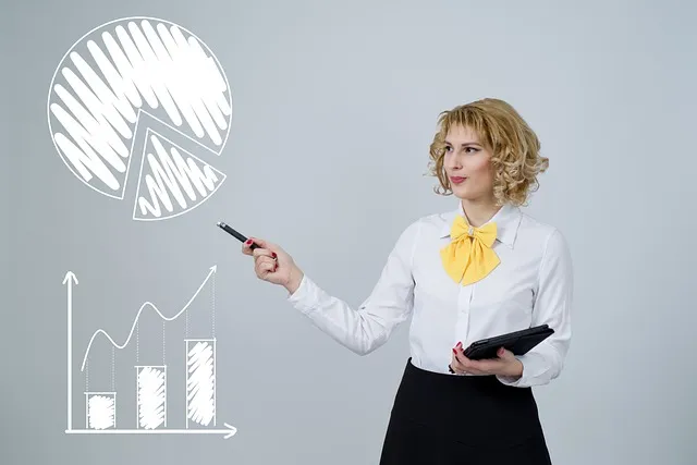 Asset Allocation: The Most Important Decision