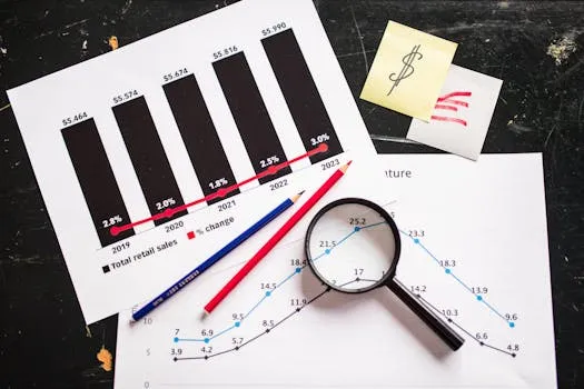 Charts and graphs highlighting retail sales growth, utilizing a magnifying